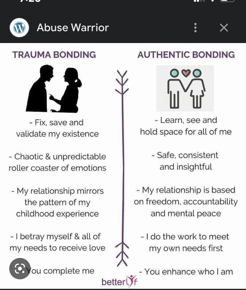Trauma Bonds In Relationships